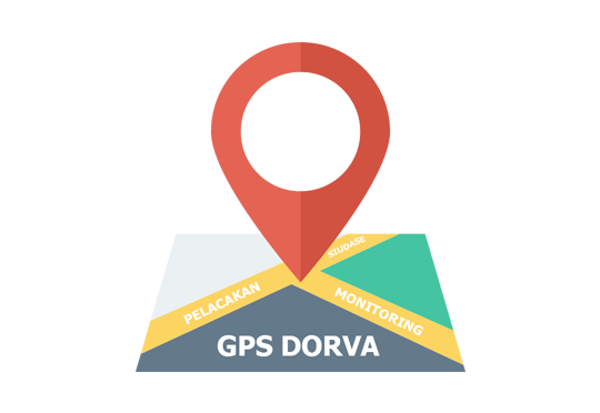 gps tracker